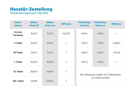 paket nach usa hermes|hermes kosten paket.